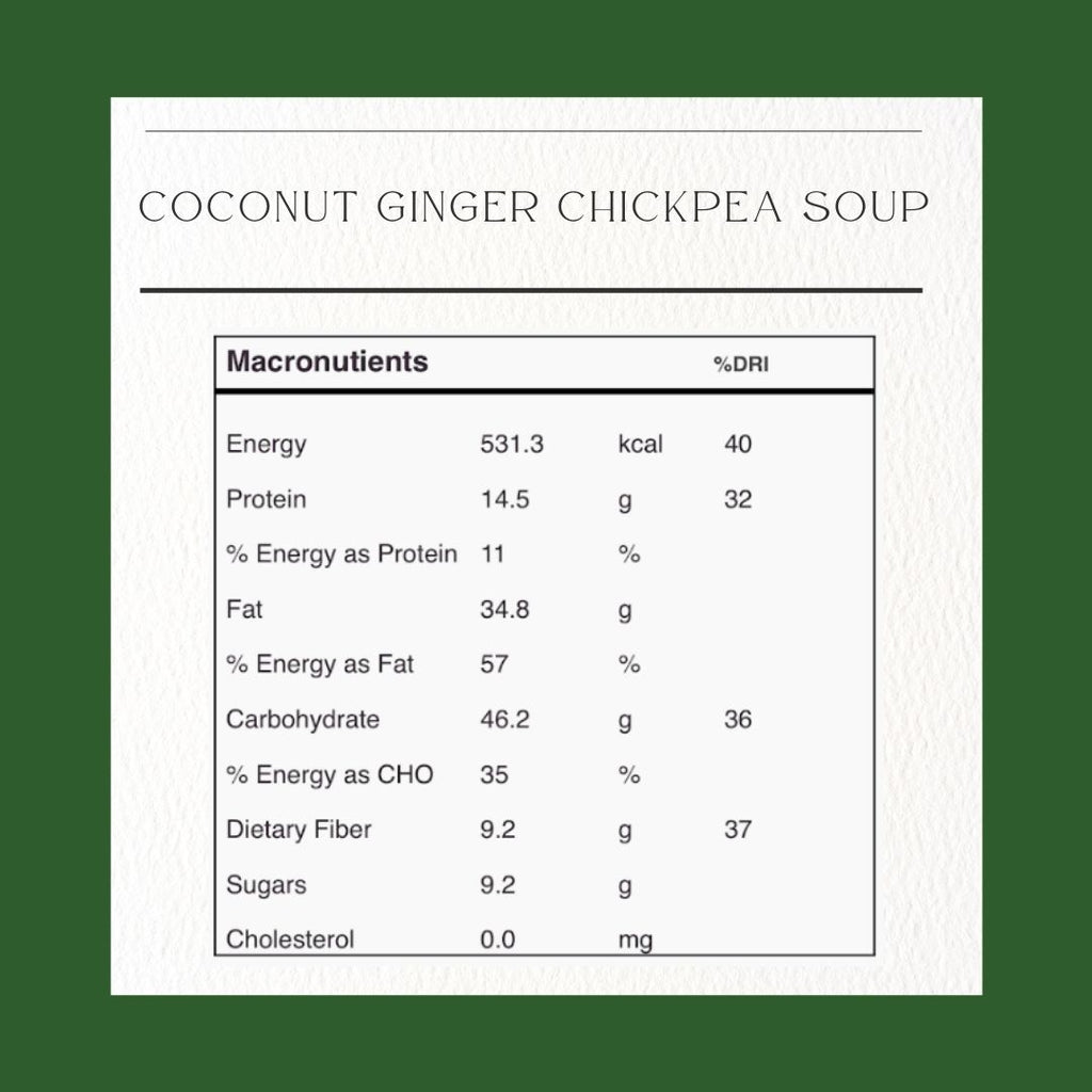 Coconut-Ginger Chickpea Soup (3 Servings)