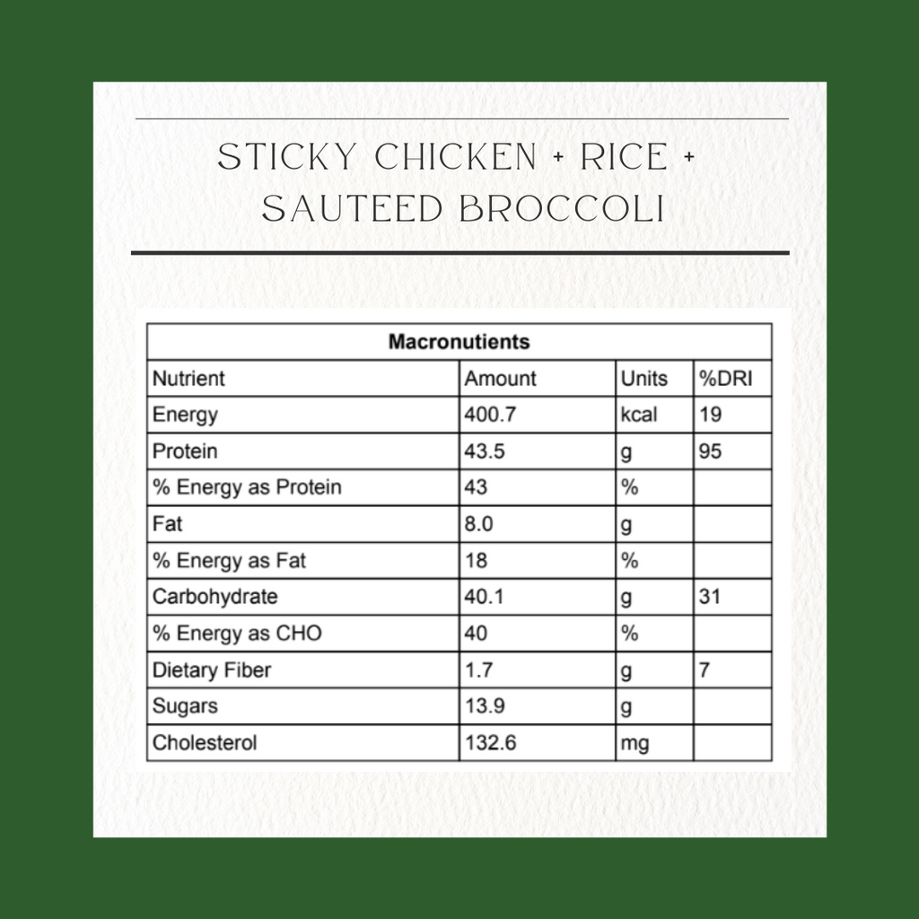 STICKY CHICKEN BOWL (Individual Size Servings)
